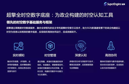 面向海量空間數(shù)據(jù)高速感知，超擎發(fā)力構(gòu)建新一代時空大數(shù)據(jù)服務(wù)體系